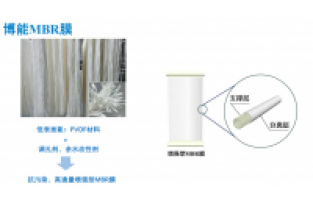 MBR膜的壽命受哪些因素影響？