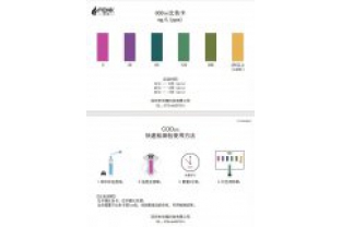如何用芬克水質(zhì)快檢包檢測(cè)高濃度COD廢水？